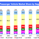 Image for article titled The Ridiculous Reason Why The Chinese Are Buying More SUVs